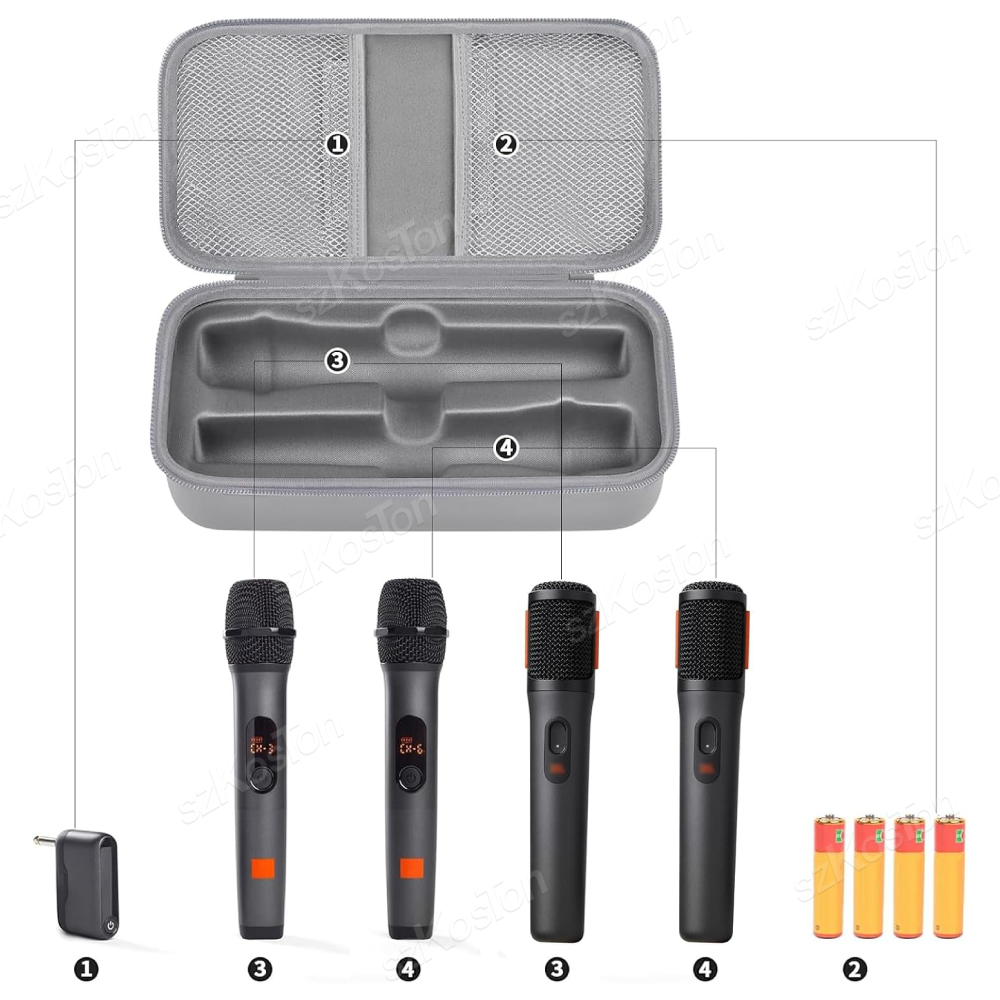 JBL PartyBox 무선 마이크 케이스, 2 마이크 - Shure Mic Sm58 리뷰 및 가격